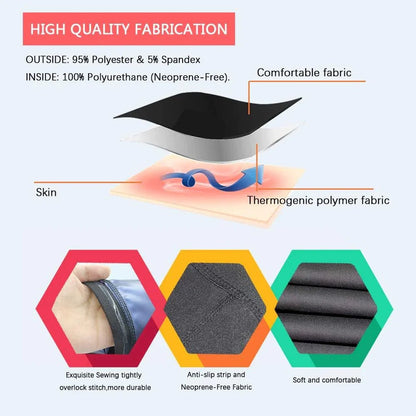 Sauna Waist Trimmer Belt for Men - Apex Athletics